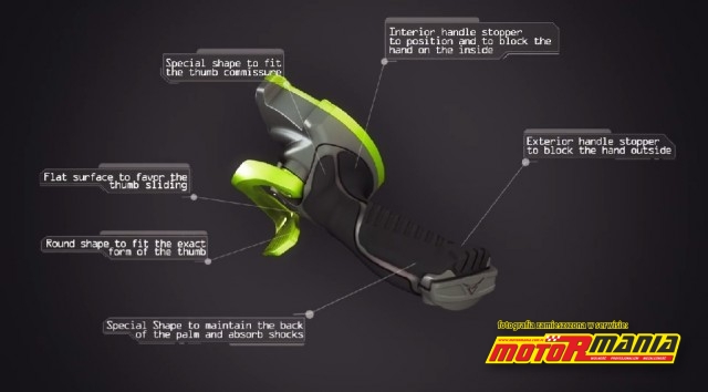 ksztalt i cechy Inoveli manetka gazu