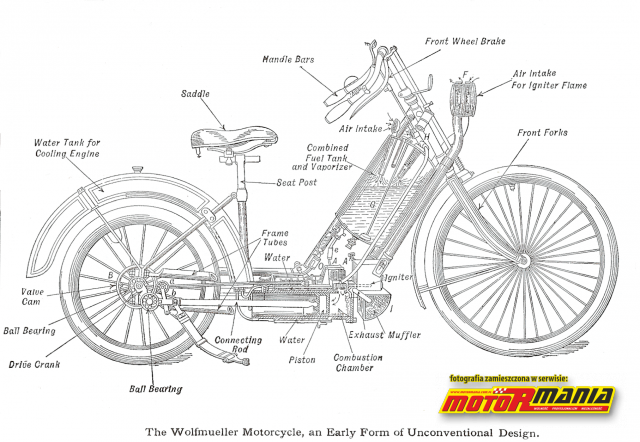Pierwszy motocykl Hildebrandt&Wolfmueller 1894-96