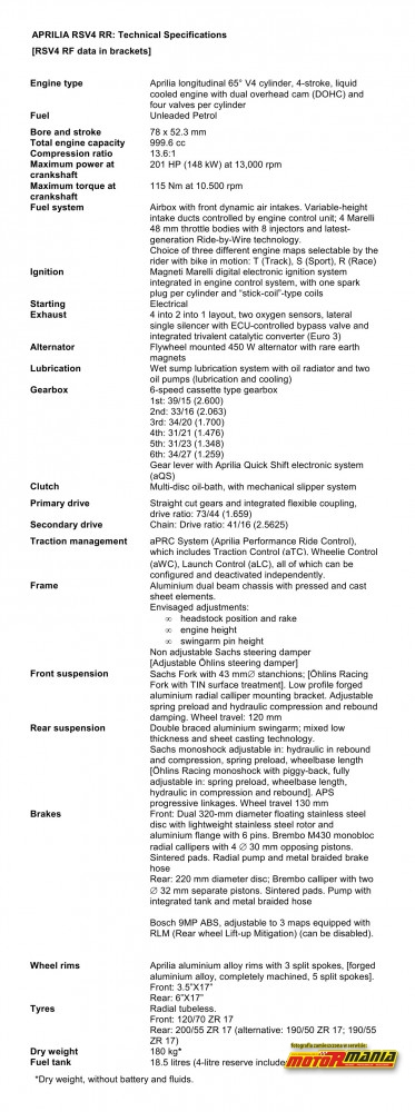 Dane techniczne Aprilia RSV4 RR 2015