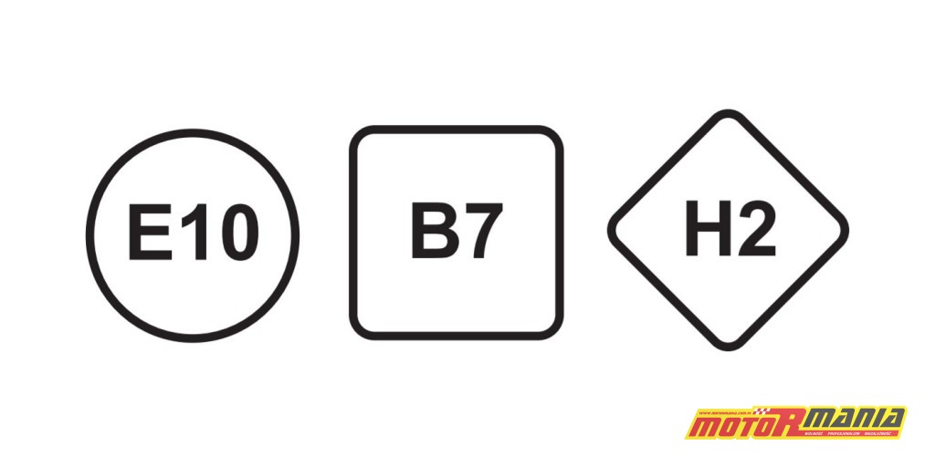 etykiety oznaczenia paliw e10 b7 h2