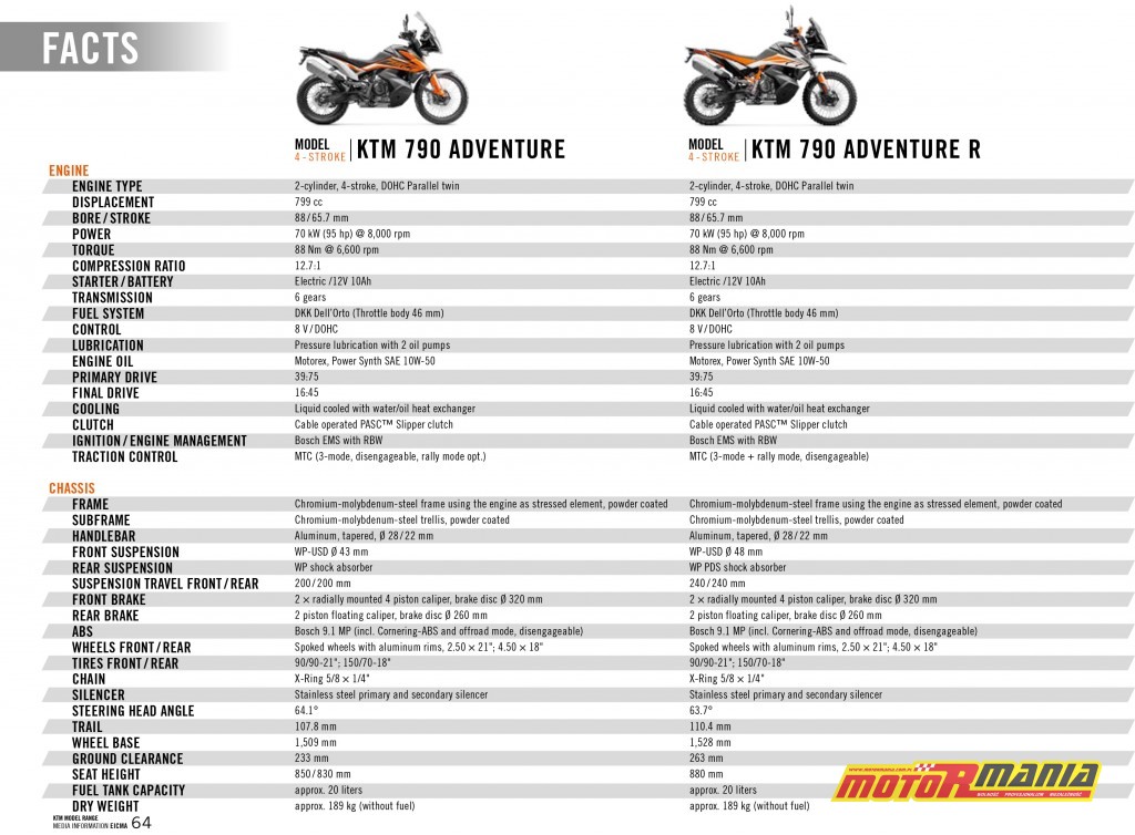 KTM 790 Adventure R dane techniczne 2019