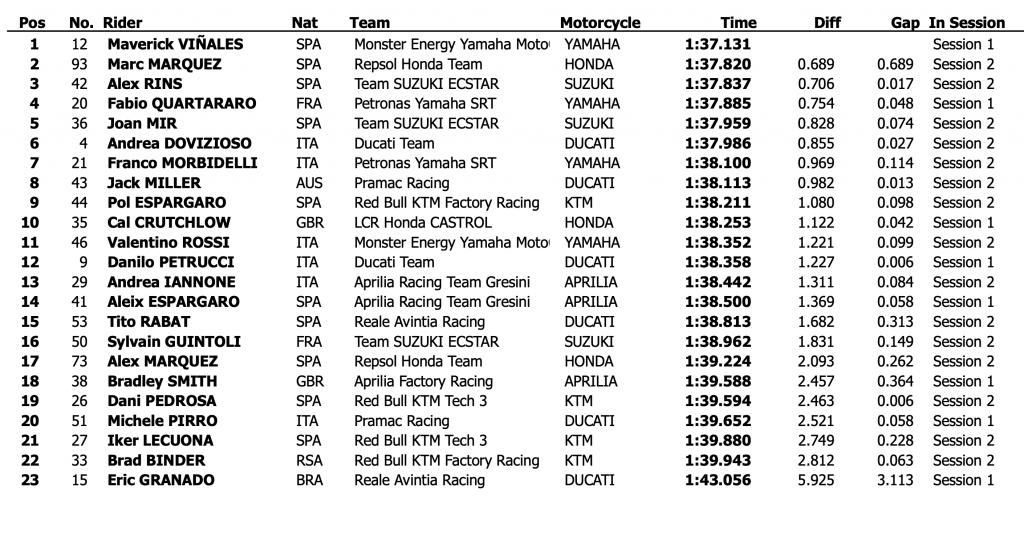 Zrzut ekranu 2019-11-26 o 17.39.49