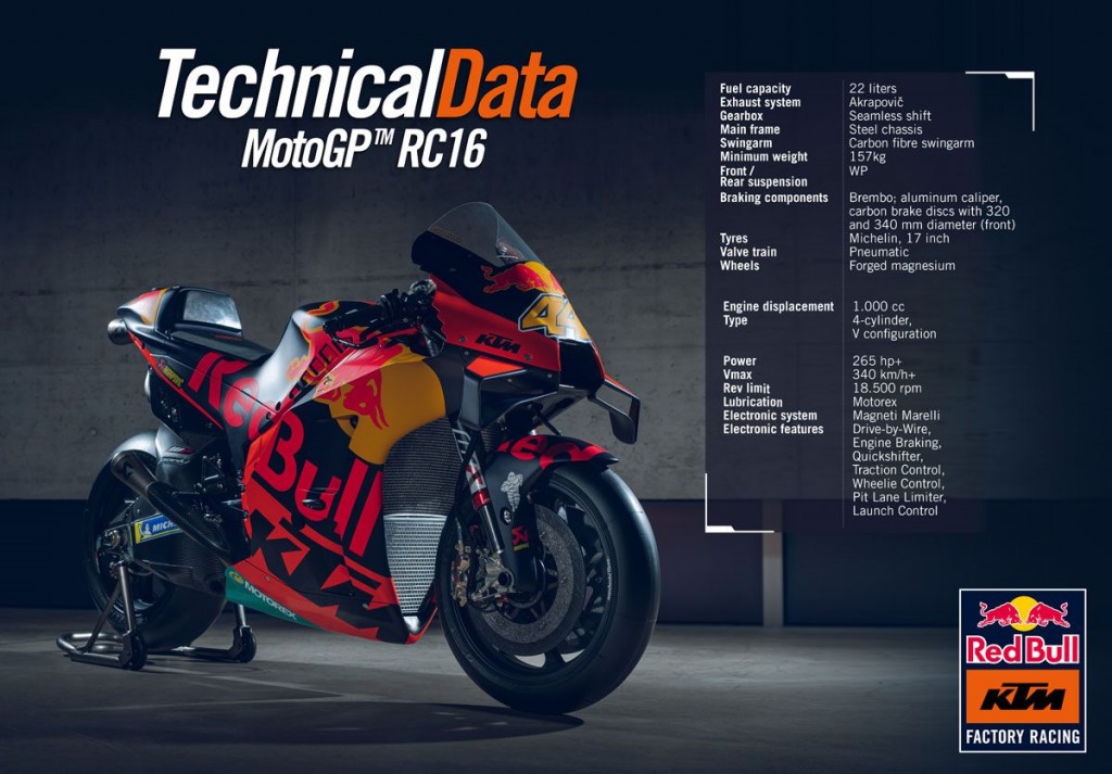 2020 Red Bull KTM RC16s-8