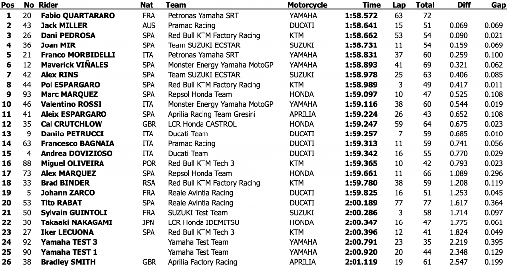 Zrzut ekranu 2020-02-8 o 11.51.26