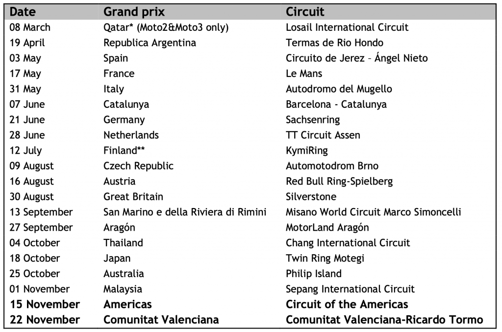 Zrzut ekranu 2020-03-10 o 16.16.51