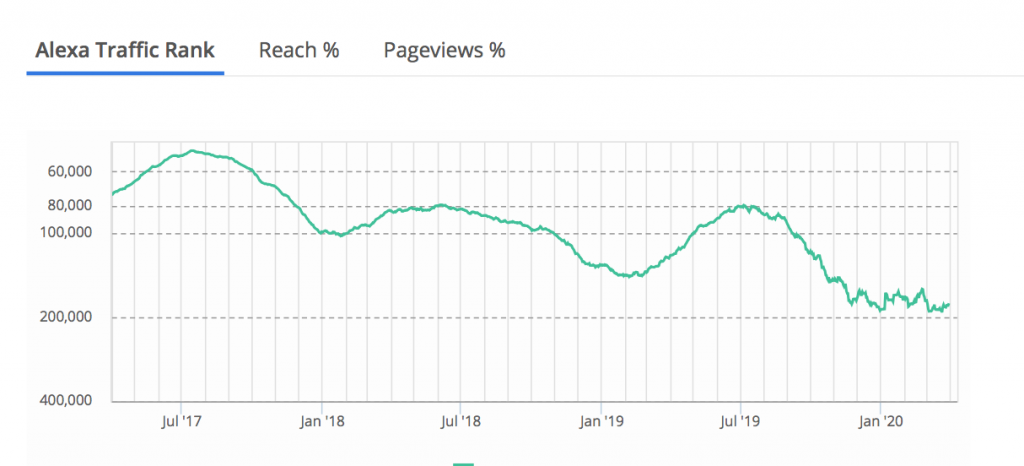 Zrzut ekranu 2020-03-31 o 09.21.18