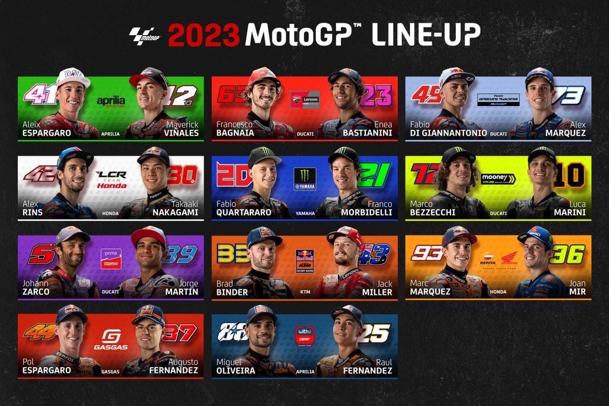 Gdzie zobaczyć MotoGP w sezonie 2023? Sprawdź nasze propozycje transmisji